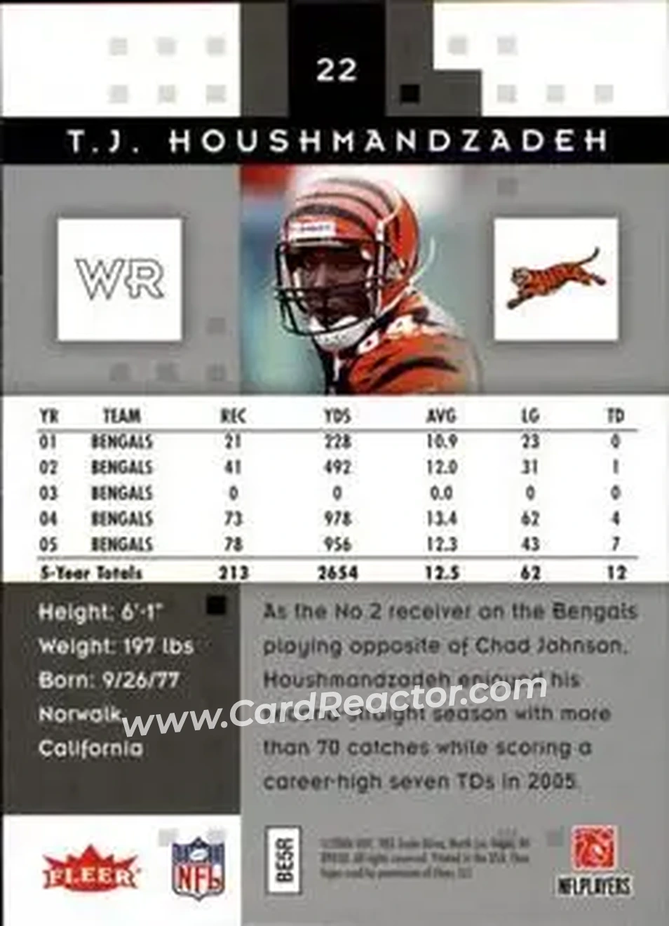 2006 Fleer Hot Prospects #22 - T.J. Houshmandzadeh - Cincinnati Bengals - Back 2006 Fleer Hot Prospects #22 - T.J. Houshmandzadeh - Cincinnati Bengals - Back