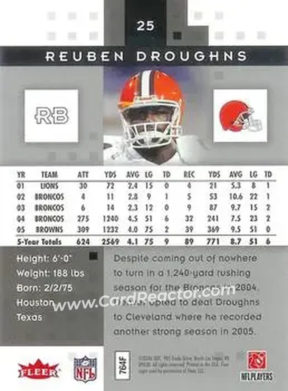 2006 Fleer Hot Prospects #25 - Reuben Droughns - Cleveland Browns - Back