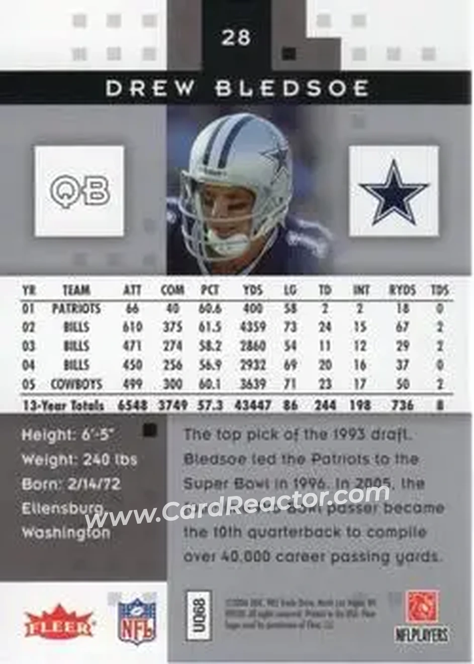 2006 Fleer Hot Prospects #28 - Drew Bledsoe - Dallas Cowboys - Back