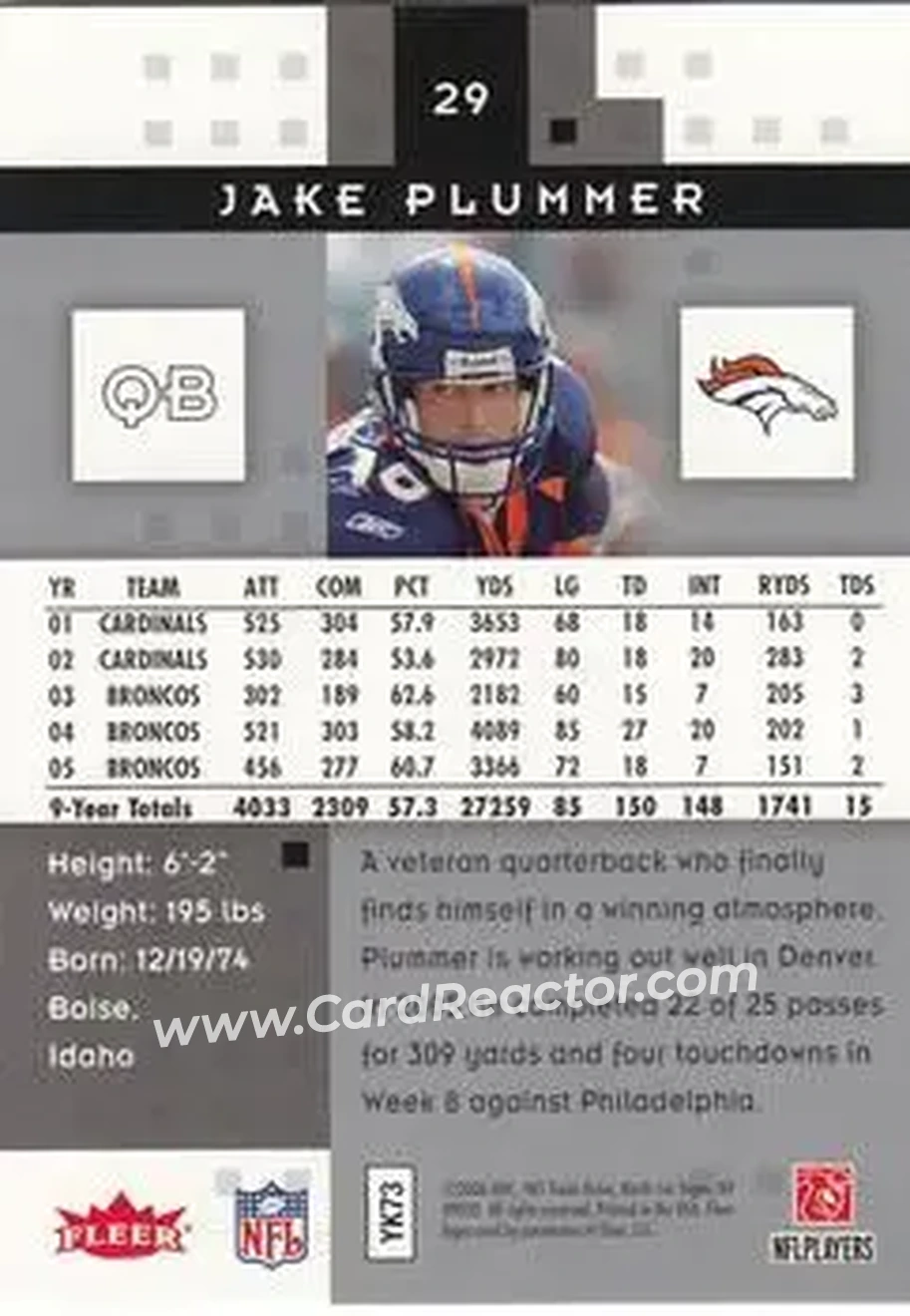 2006 Fleer Hot Prospects #29 - Jake Plummer - Denver Broncos - Back