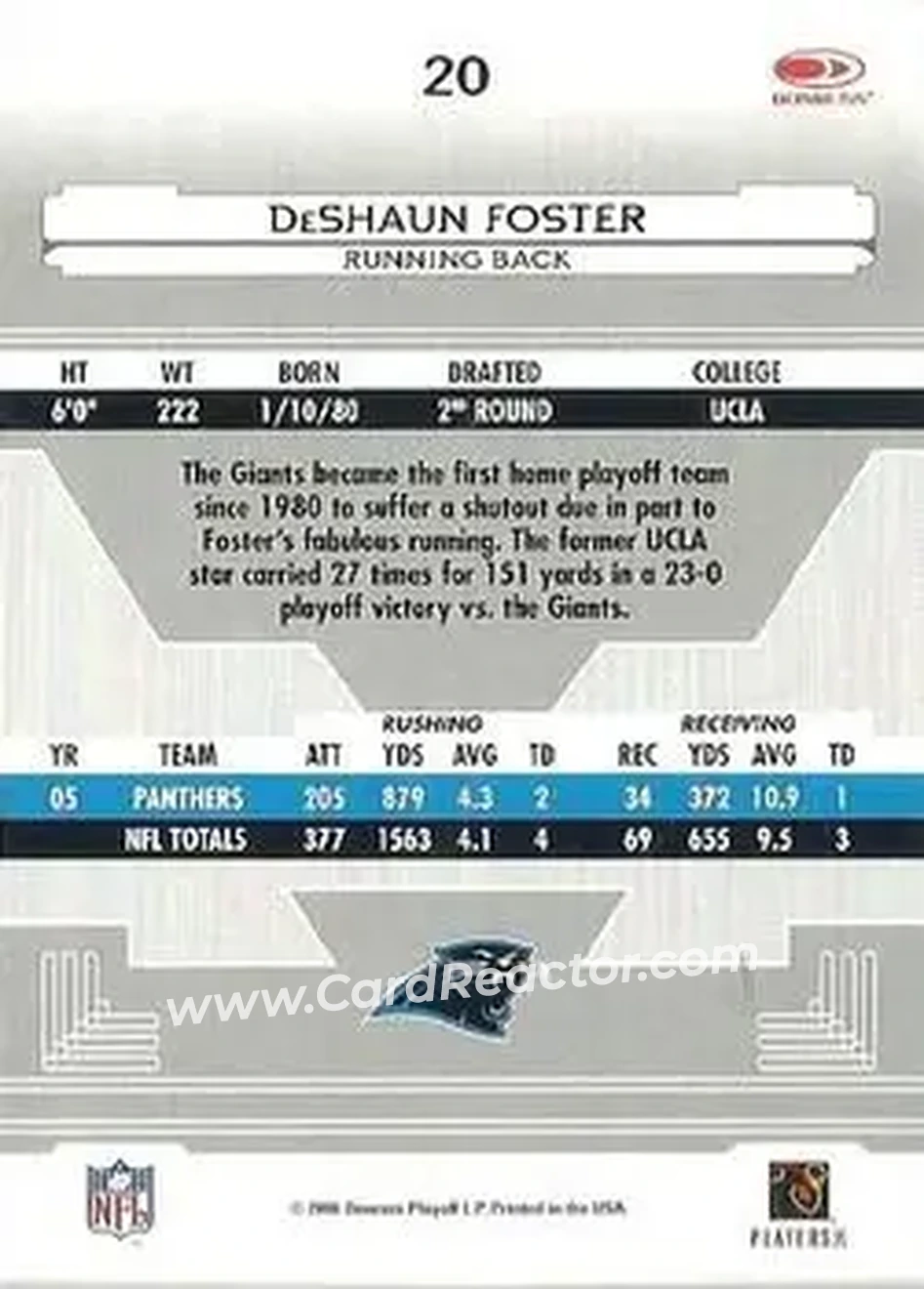 2006 Leaf Certified Materials #20 - DeShaun Foster - Carolina Panthers - Back 2006 Leaf Certified Materials #20 - DeShaun Foster - Carolina Panthers - Back