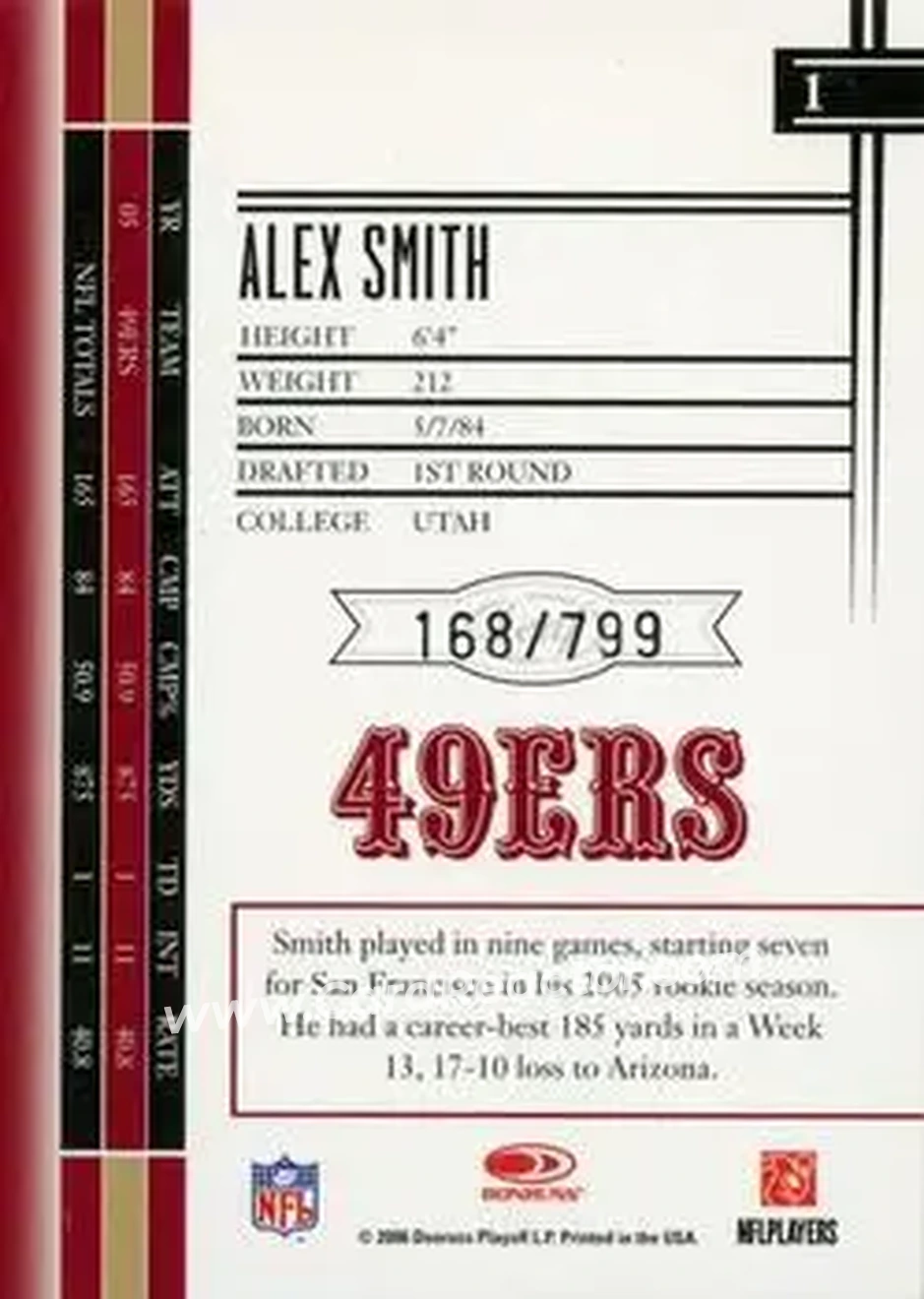 2006 Leaf Limited #1 - Alex Smith - San Francisco 49ers - Back