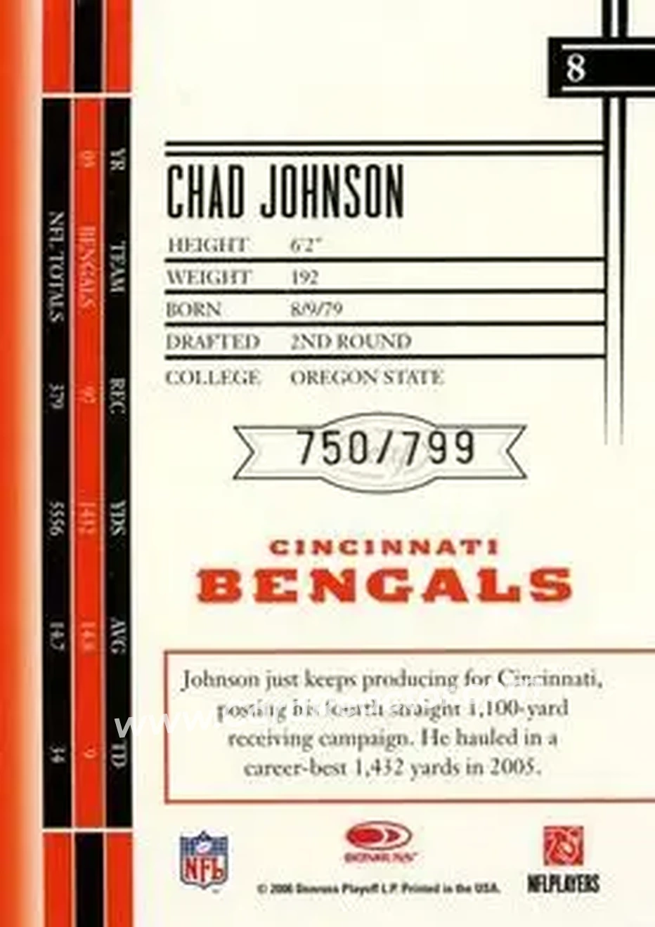 2006 Leaf Limited #8 - Chad Ochocinco - Cincinnati Bengals - Back