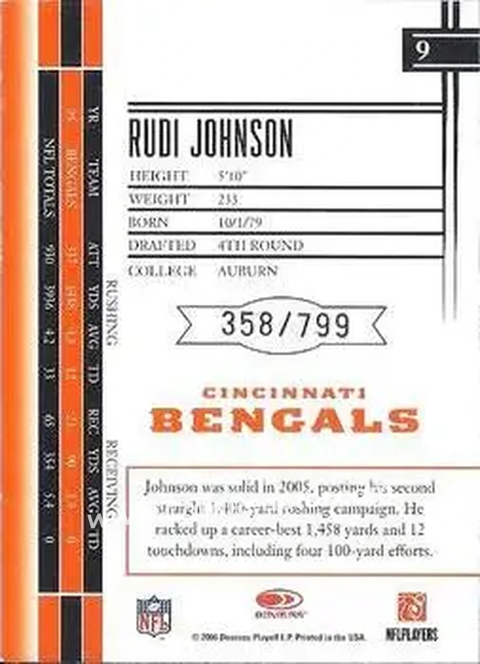 2006 Leaf Limited #9 - Rudi Johnson - Cincinnati Bengals - Back