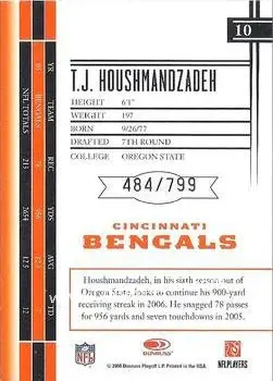 2006 Leaf Limited #10 - T.J. Houshmandzadeh - Cincinnati Bengals - Back