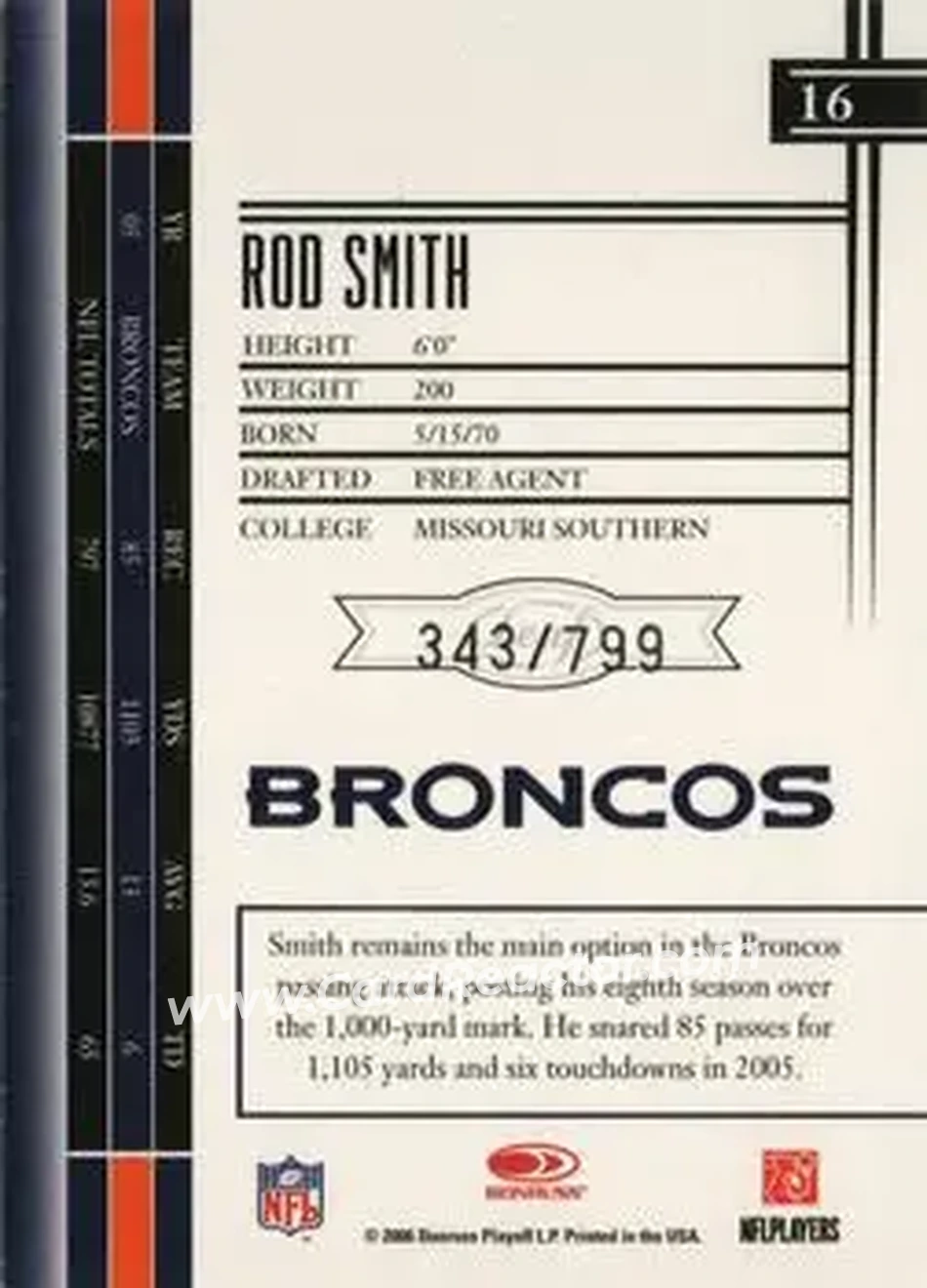 2006 Leaf Limited #16 - Rod Smith - Denver Broncos - Back