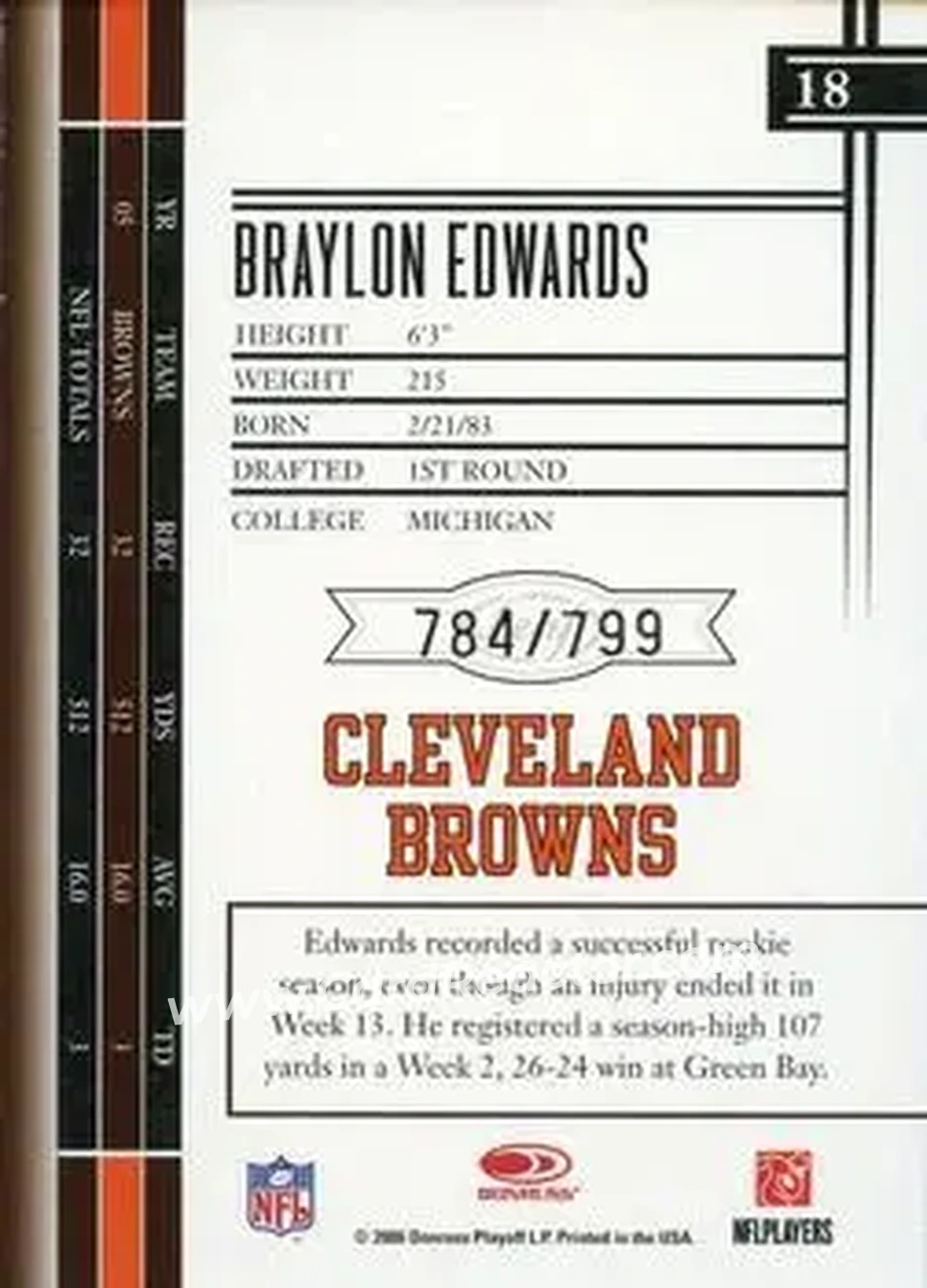 2006 Leaf Limited #18 - Braylon Edwards - Cleveland Browns - Back