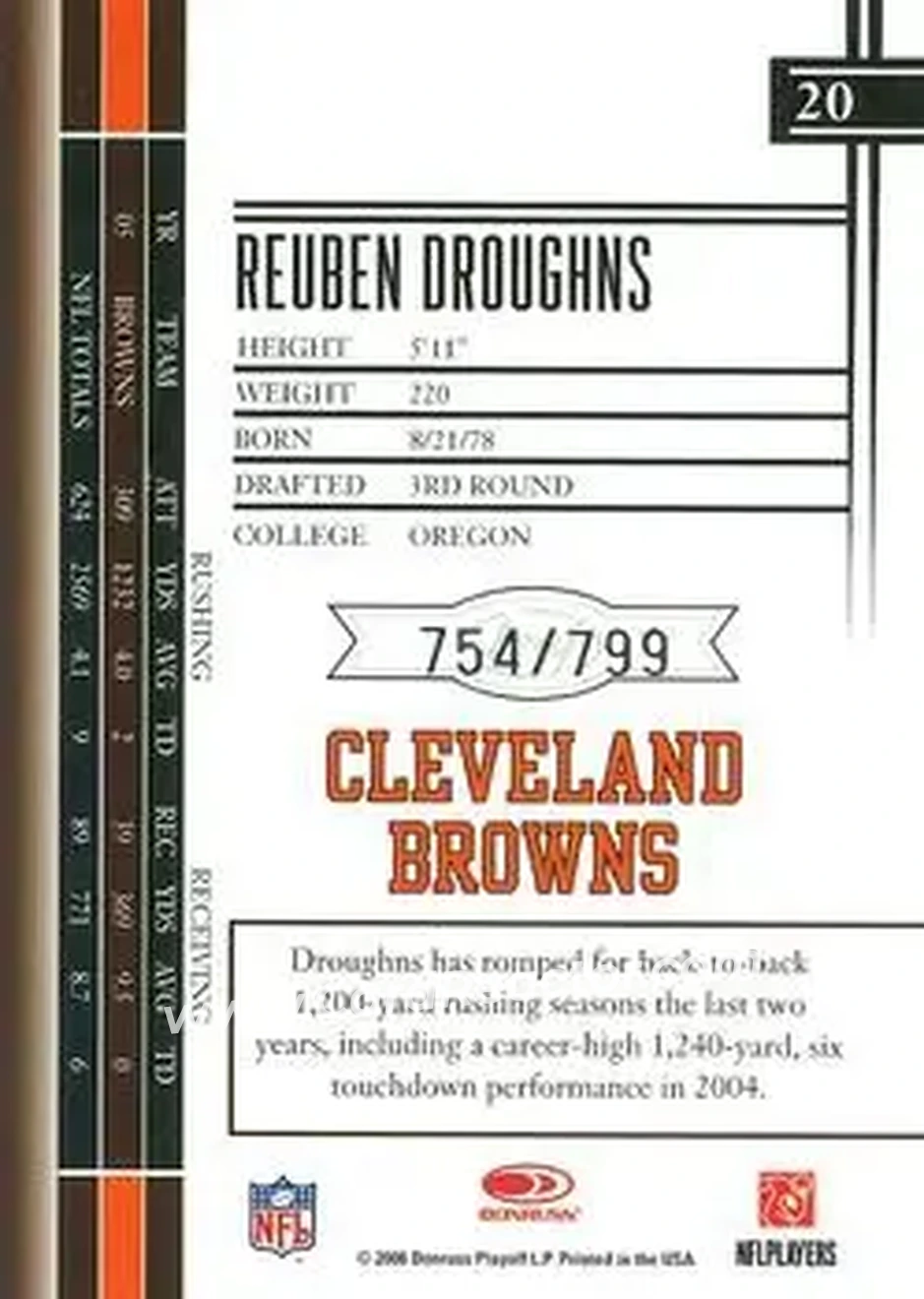 2006 Leaf Limited #20 - Reuben Droughns - Cleveland Browns - Back