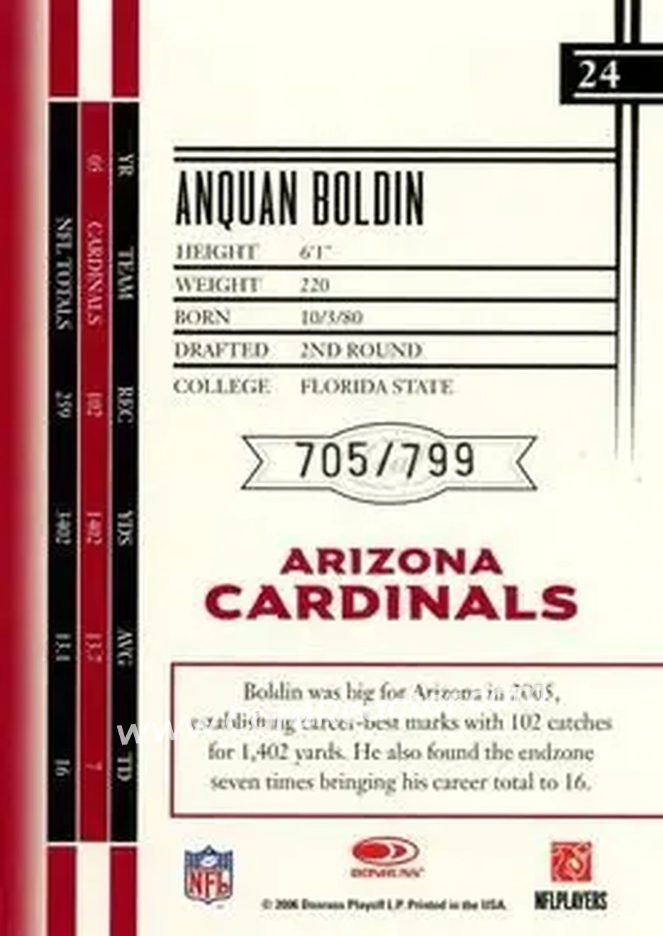 2006 Leaf Limited #24 - Anquan Boldin - Arizona Cardinals - Back