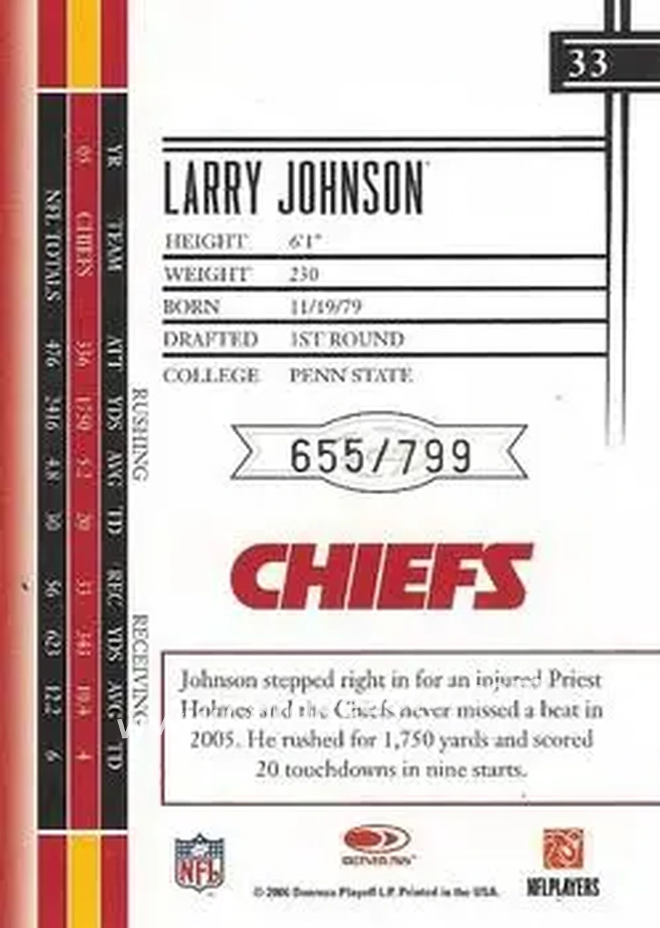 2006 Leaf Limited #33 - Larry Johnson - Kansas City Chiefs - Back