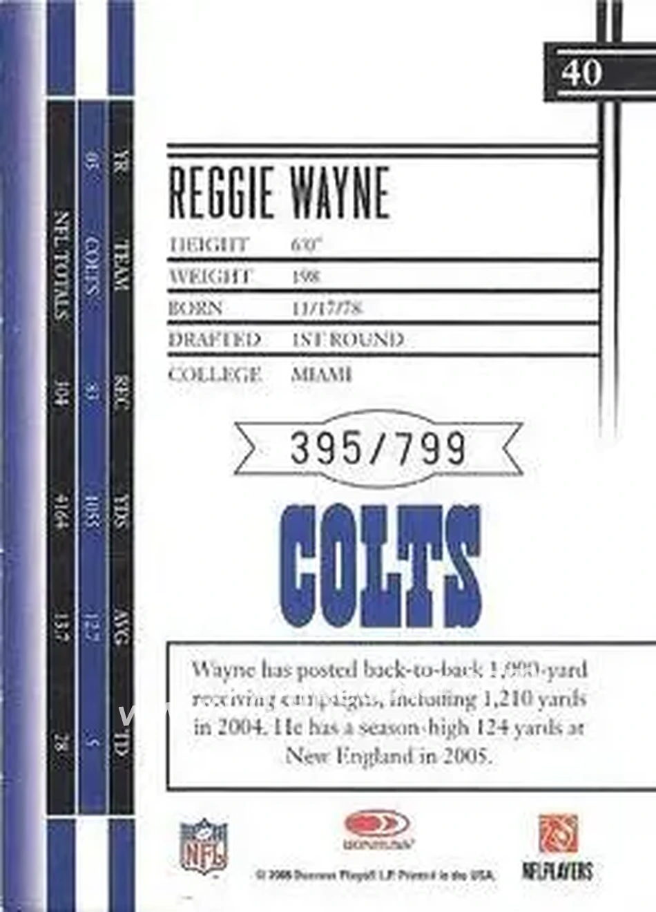 2006 Leaf Limited #40 - Reggie Wayne - Indianapolis Colts - Back