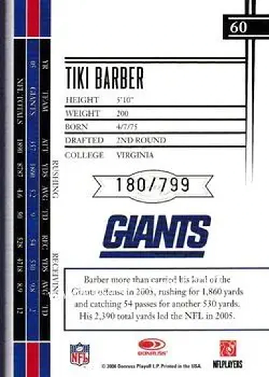 2006 Leaf Limited #60 - Tiki Barber - New York Giants - Back