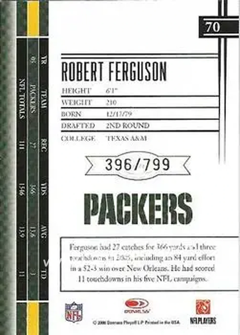 2006 Leaf Limited #70 - Robert Ferguson - Green Bay Packers - Back