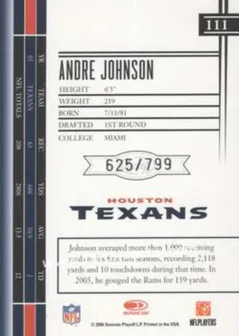 2006 Leaf Limited #111 - Andre Johnson - Houston Texans - Back