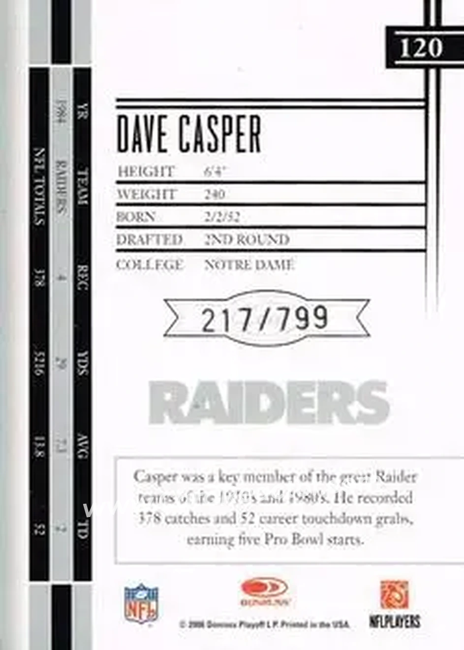 2006 Leaf Limited #120 - Dave Casper - Oakland Raiders - Back