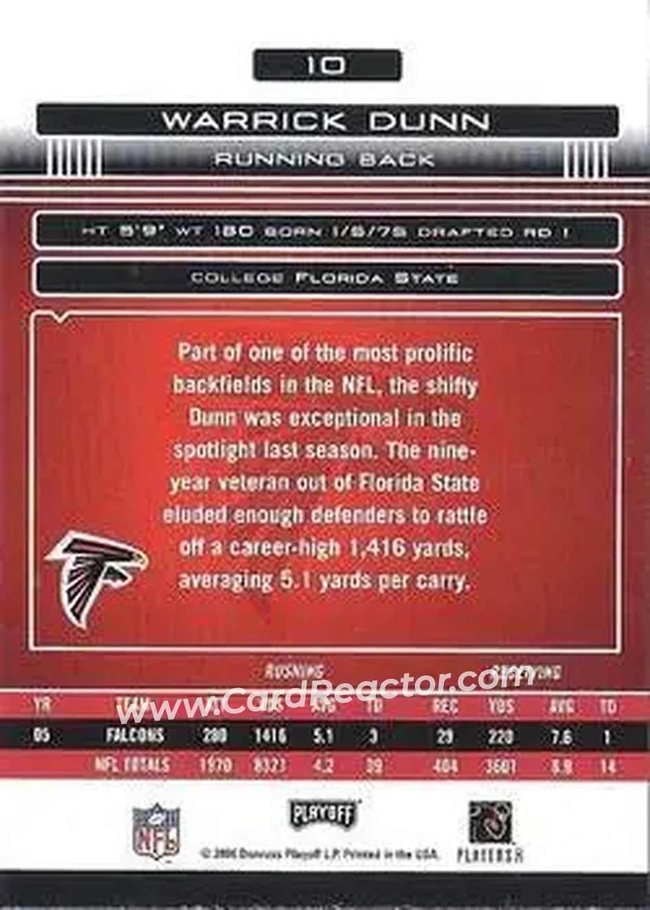 2006 Playoff Absolute Memorabilia #10 - Warrick Dunn - Atlanta Falcons - Back 2006 Playoff Absolute Memorabilia #10 - Warrick Dunn - Atlanta Falcons - Back