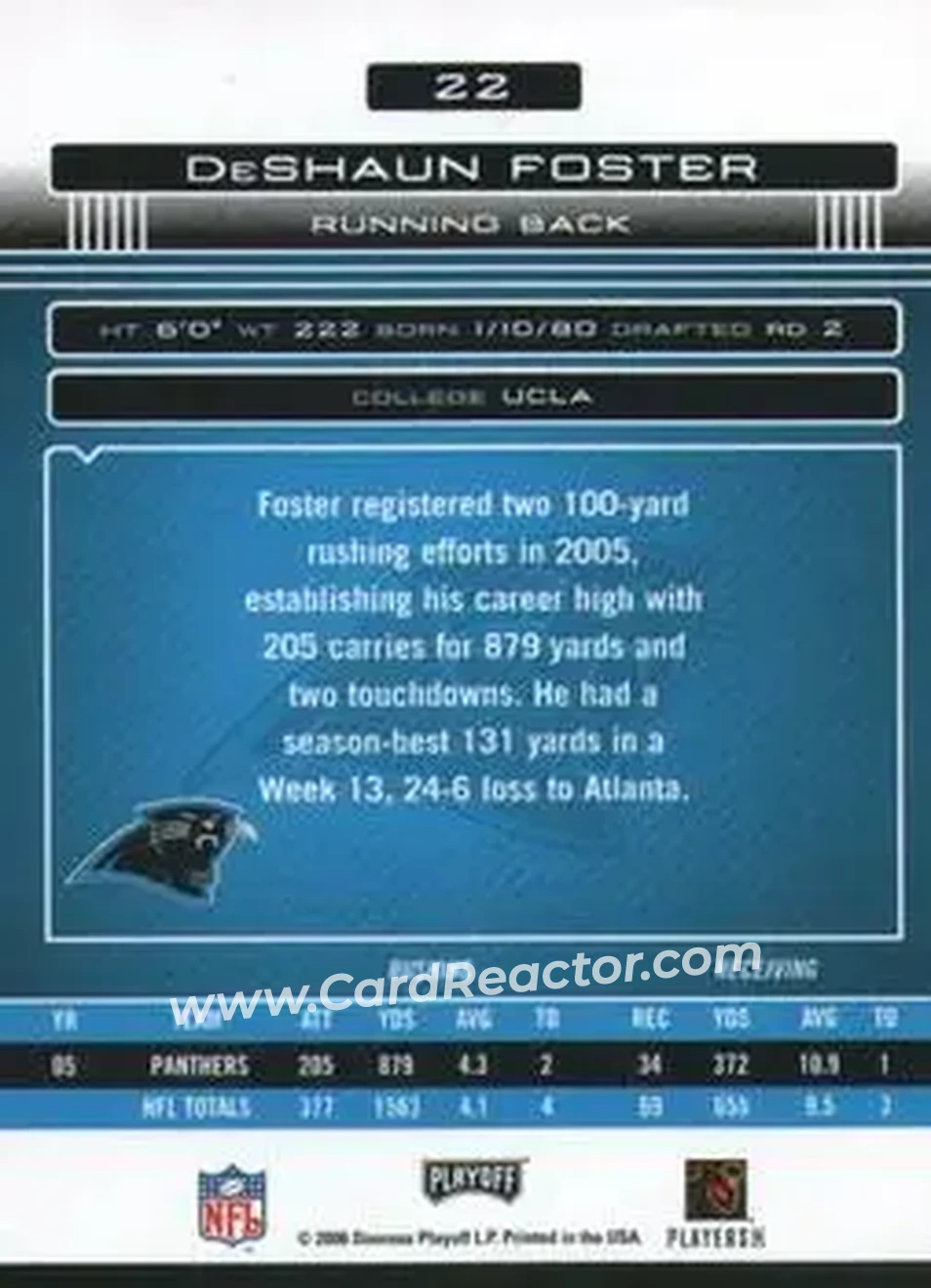 2006 Playoff Absolute Memorabilia #22 - DeShaun Foster - Carolina Panthers - Back 2006 Playoff Absolute Memorabilia #22 - DeShaun Foster - Carolina Panthers - Back