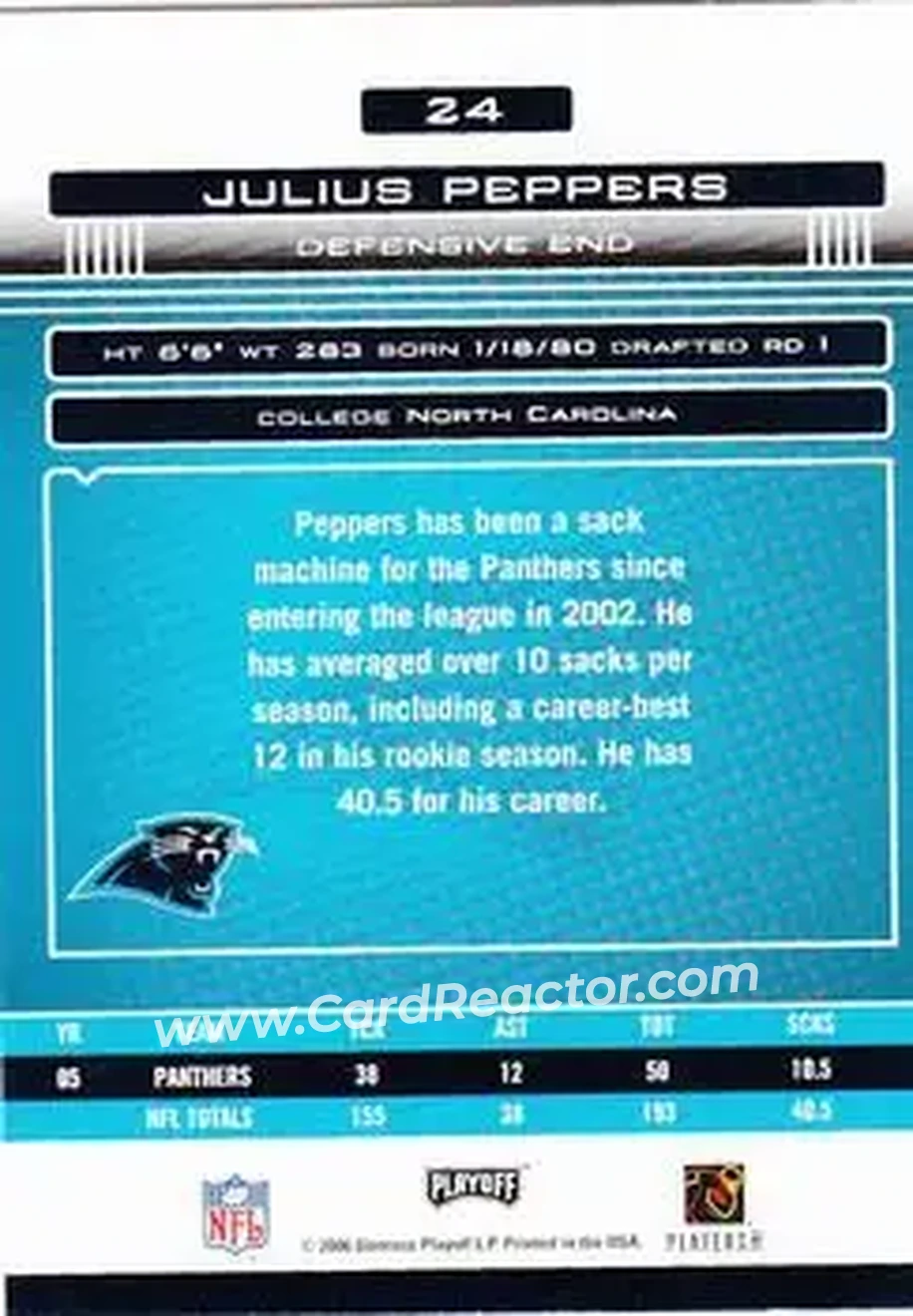 2006 Playoff Absolute Memorabilia #24 - Julius Peppers - Carolina Panthers - Back 2006 Playoff Absolute Memorabilia #24 - Julius Peppers - Carolina Panthers - Back