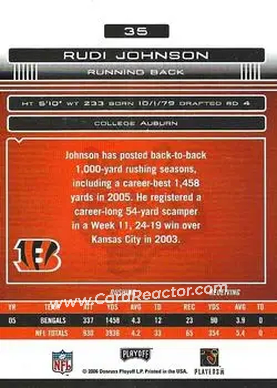 2006 Playoff Absolute Memorabilia #35 - Rudi Johnson - Cincinnati Bengals - Back 2006 Playoff Absolute Memorabilia #35 - Rudi Johnson - Cincinnati Bengals - Back