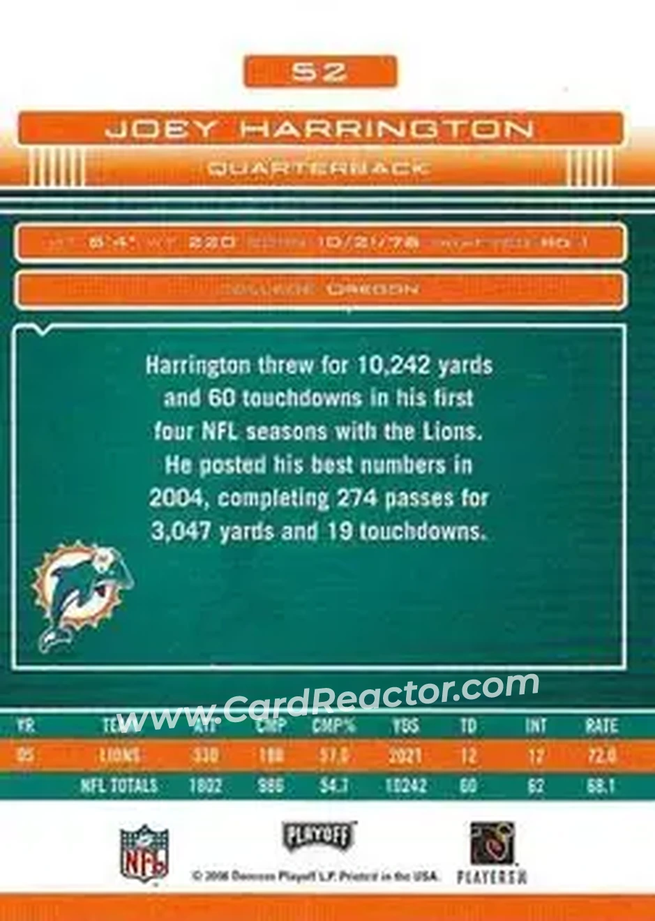 2006 Playoff Absolute Memorabilia #52 - Joey Harrington - Miami Dolphins - Back