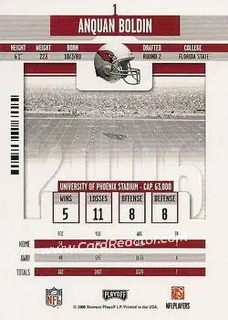 2006 Playoff Contenders #1 - Anquan Boldin - Arizona Cardinals - Back