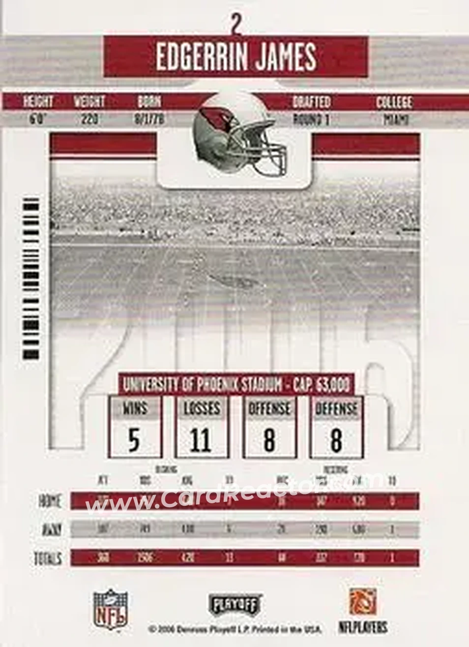 2006 Playoff Contenders #2 - Edgerrin James - Arizona Cardinals - Back