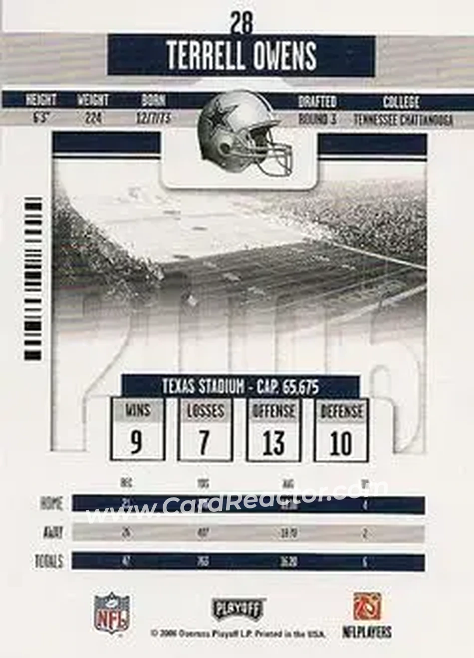 2006 Playoff Contenders #28 - Terrell Owens - Dallas Cowboys - Back