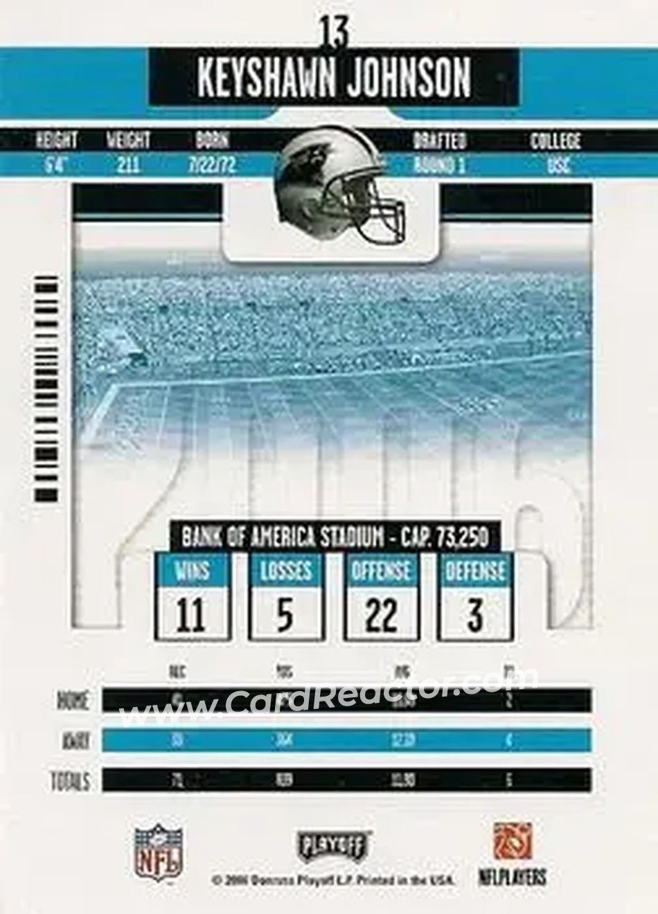 2006 Playoff Contenders #13 - Keyshawn Johnson - Carolina Panthers - Back