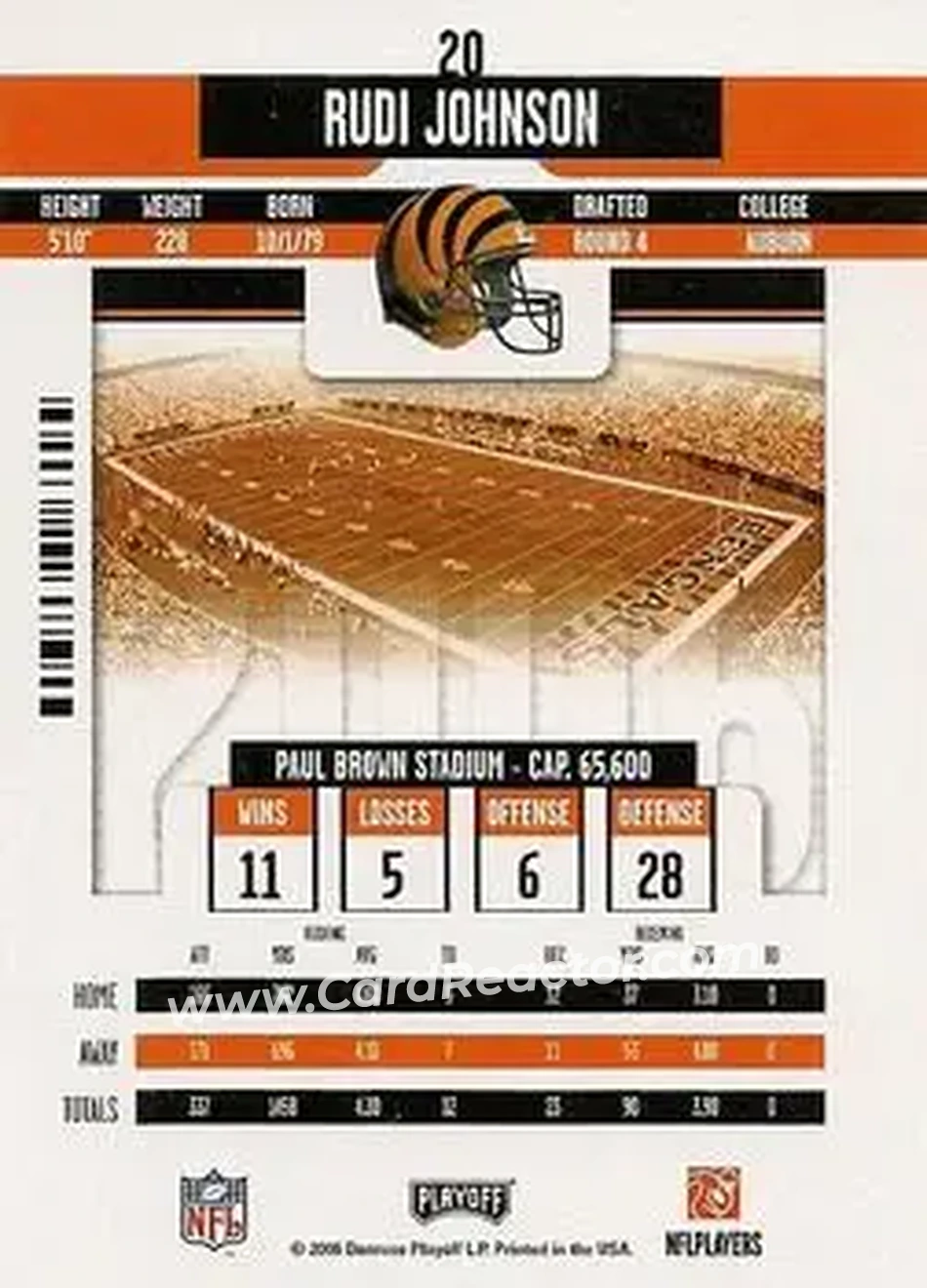 2006 Playoff Contenders #20 - Rudi Johnson - Cincinnati Bengals - Back