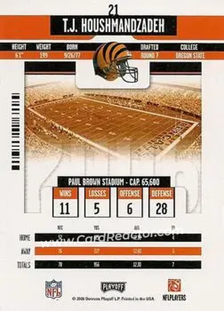 2006 Playoff Contenders #21 - T.J. Houshmandzadeh - Cincinnati Bengals - Back 2006 Playoff Contenders #21 - T.J. Houshmandzadeh - Cincinnati Bengals - Back
