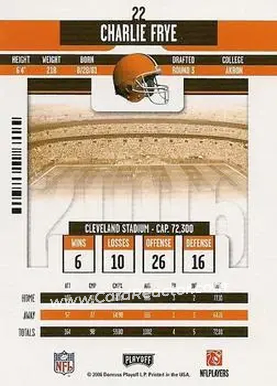 2006 Playoff Contenders #22 - Charlie Frye - Cleveland Browns - Back