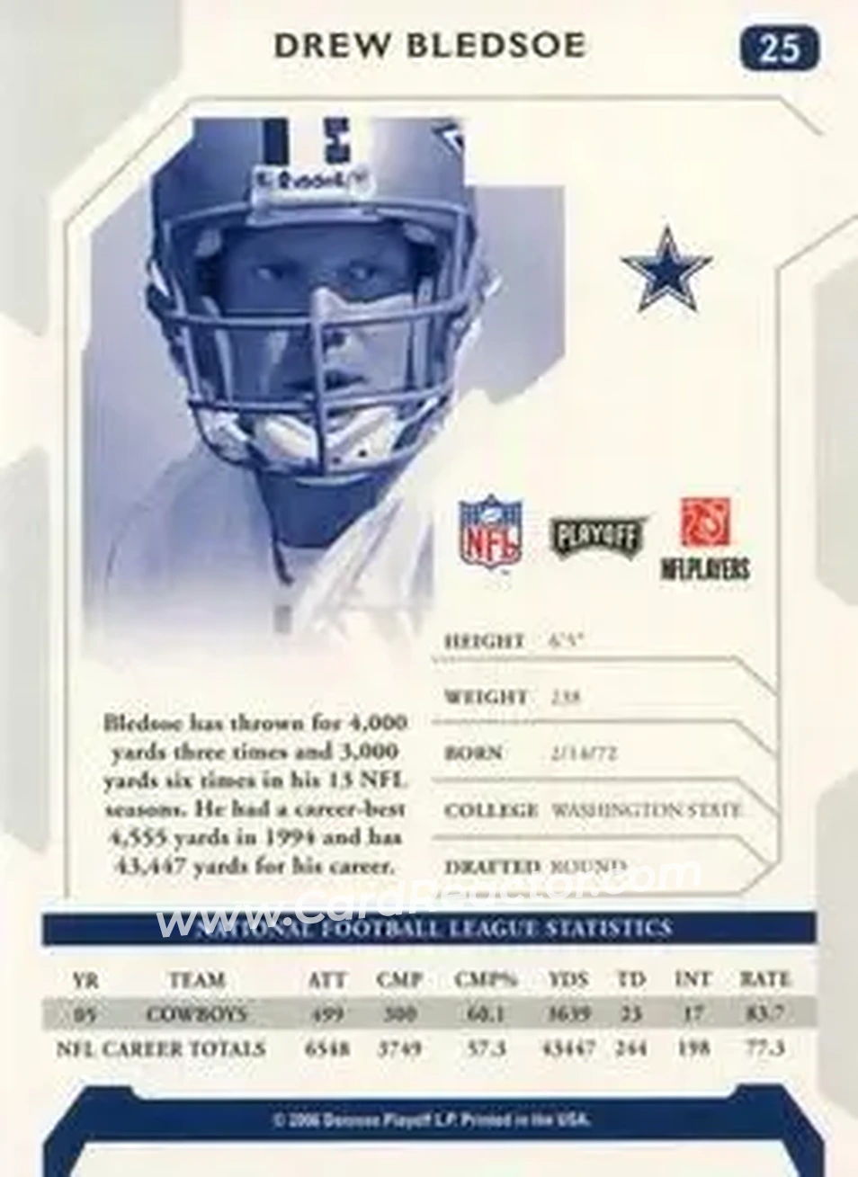2006 Playoff NFL Playoffs #25 - Drew Bledsoe - Dallas Cowboys - Back