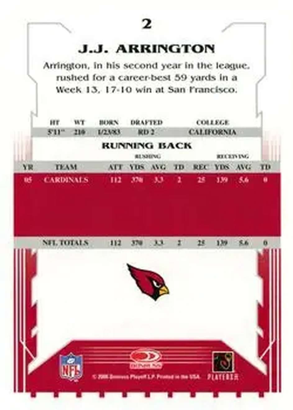 2006 Score #2 - J.J. Arrington - Arizona Cardinals - Back