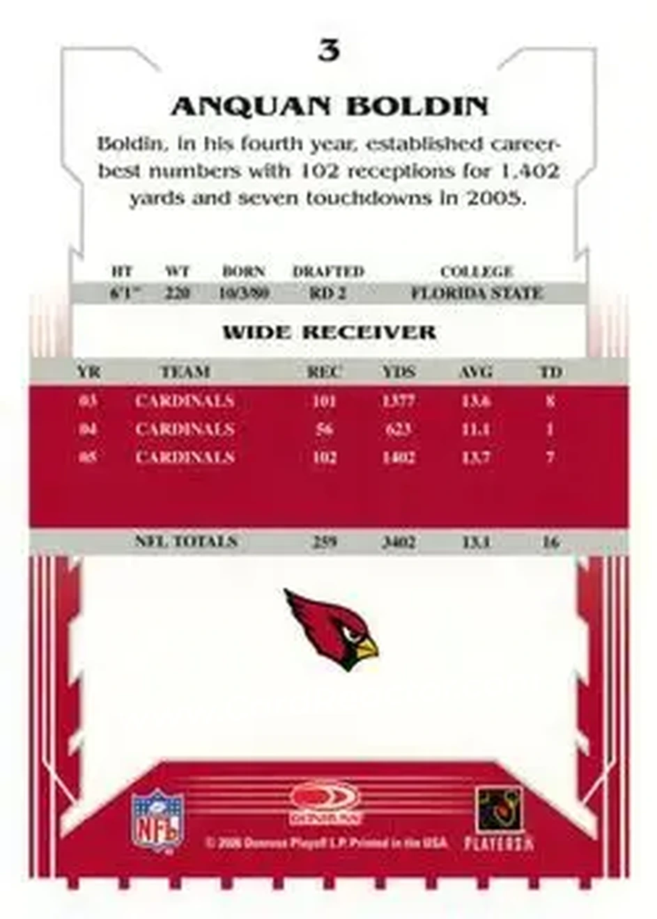 2006 Score #3 - Anquan Boldin - Arizona Cardinals - Back