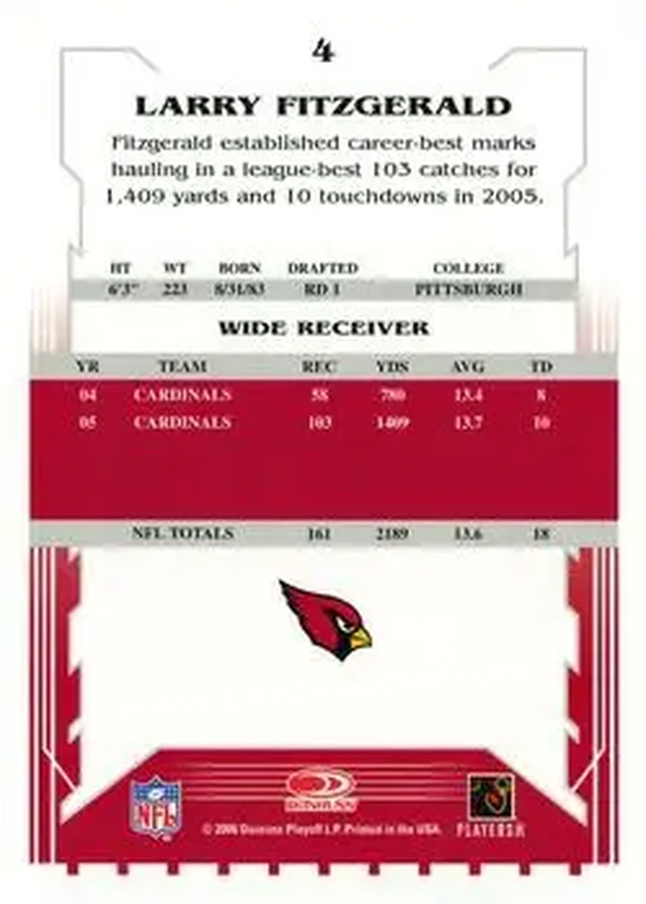 2006 Score #4 - Larry Fitzgerald - Arizona Cardinals - Back