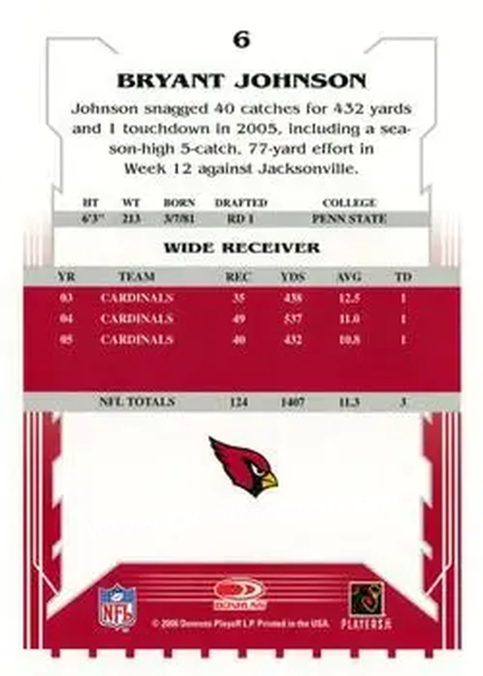 2006 Score #6 - Bryant Johnson - Arizona Cardinals - Back
