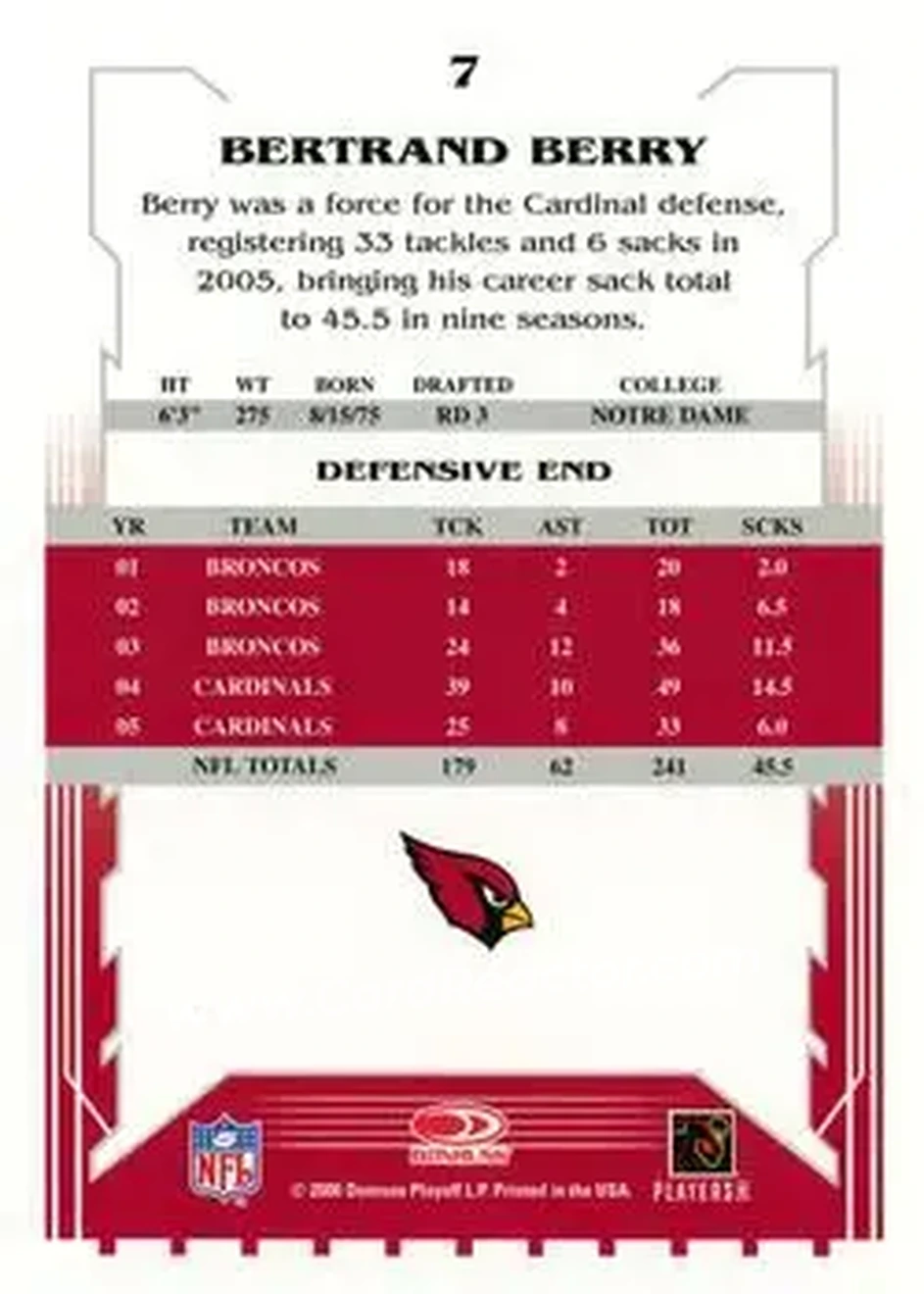 2006 Score #7 - Bertrand Berry - Arizona Cardinals - Back