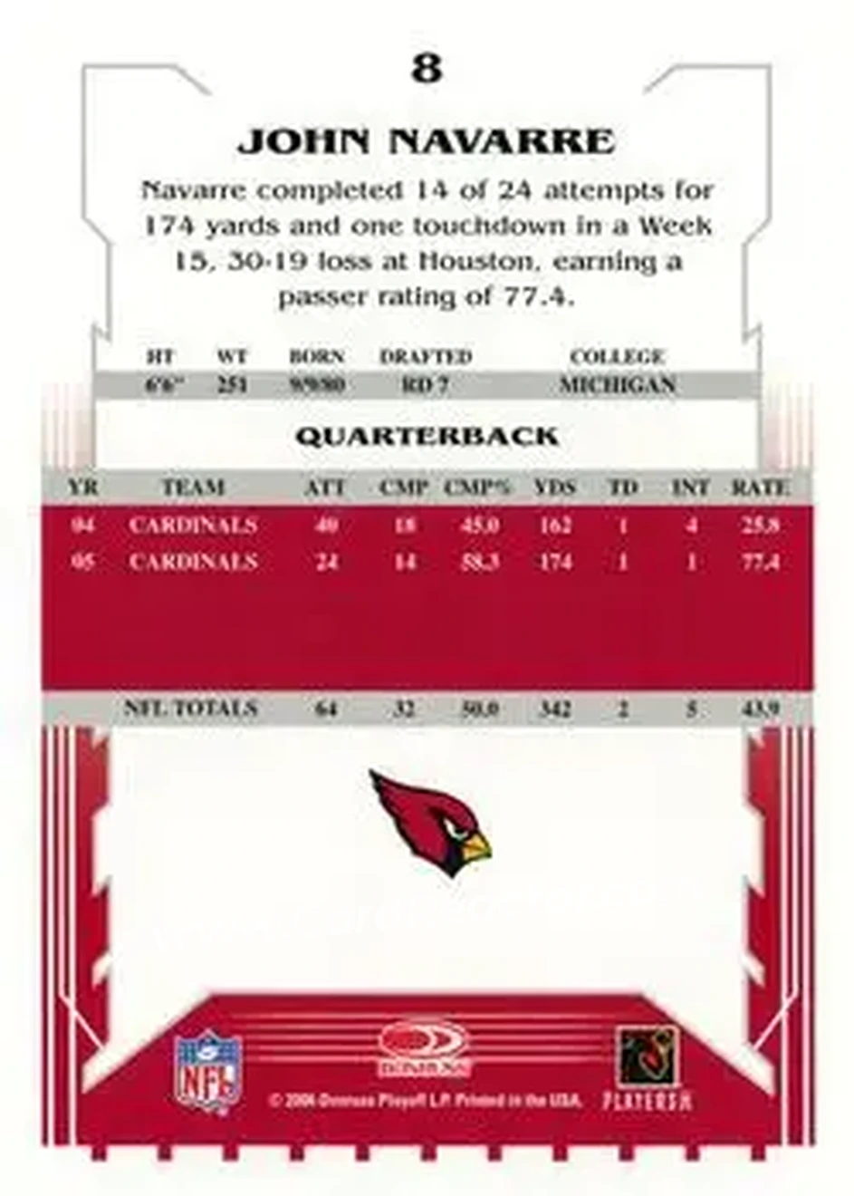 2006 Score #8 - John Navarre - Arizona Cardinals - Back