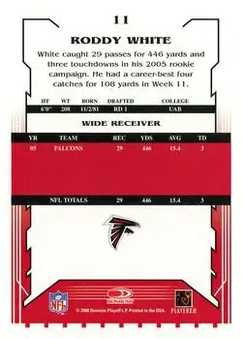 2006 Score #11 - Roddy White - Atlanta Falcons - Back