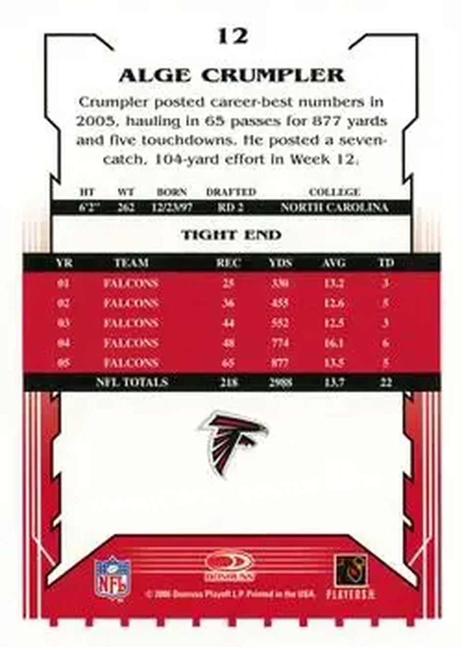 2006 Score #12 - Alge Crumpler - Atlanta Falcons - Back