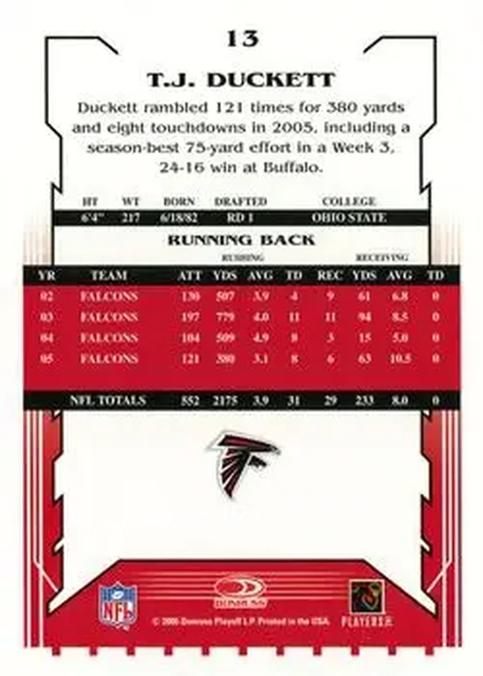 2006 Score #13a - T.J. Duckett - Atlanta Falcons - Back