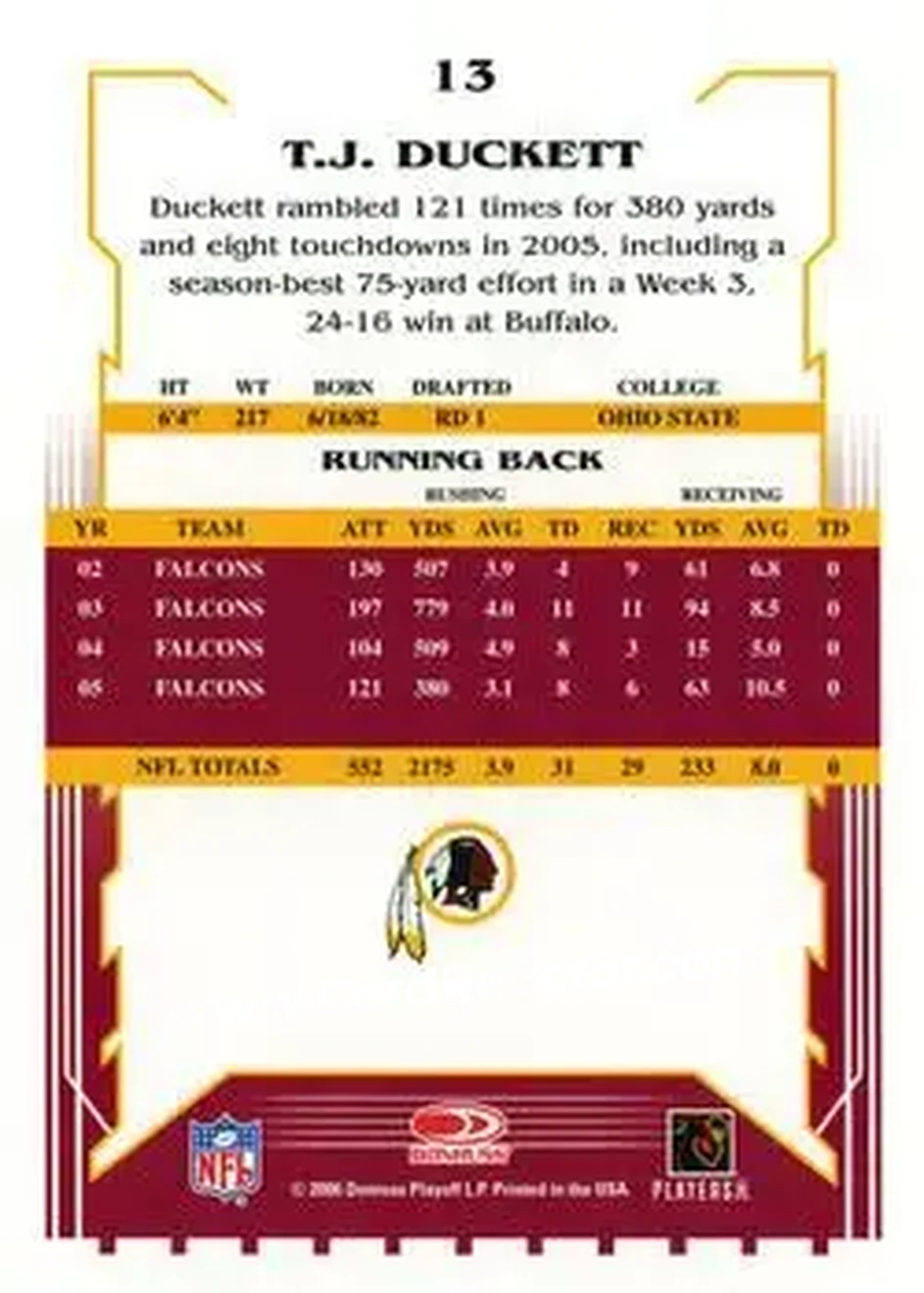 2006 Score #13b - T.J. Duckett - Washington Redskins - Back