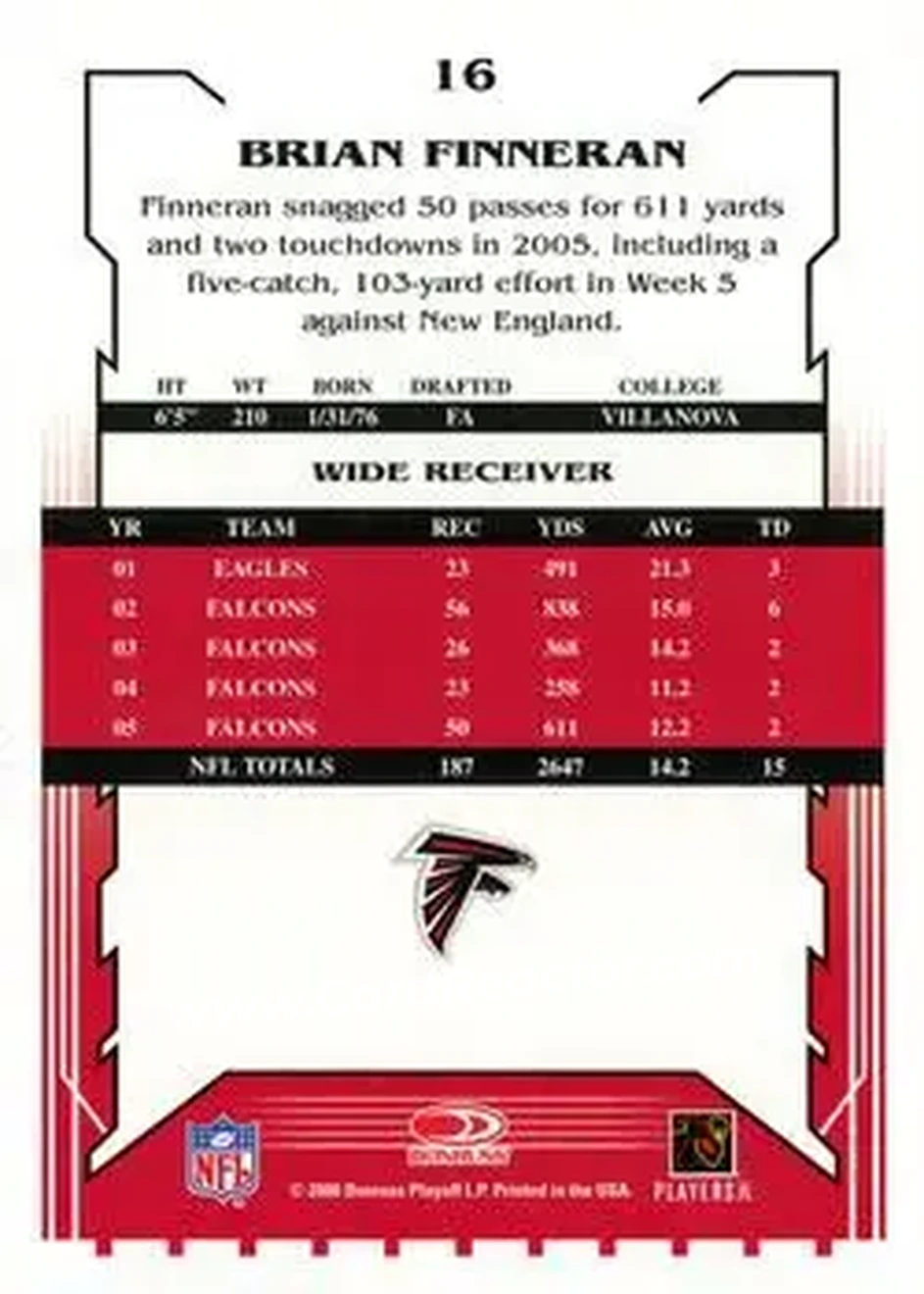 2006 Score #16 - Brian Finneran - Atlanta Falcons - Back