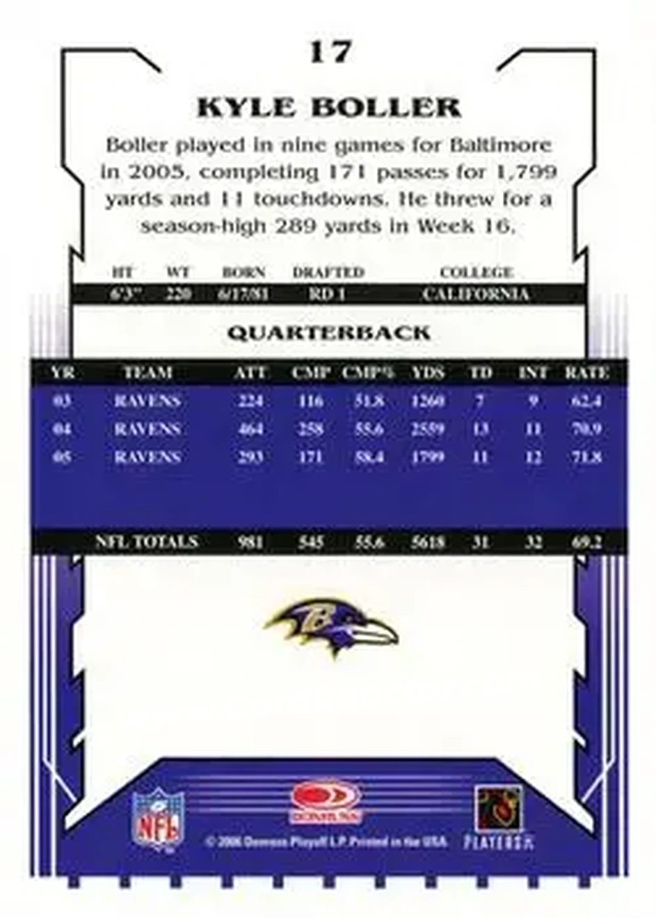 2006 Score #17 - Kyle Boller - Baltimore Ravens - Back