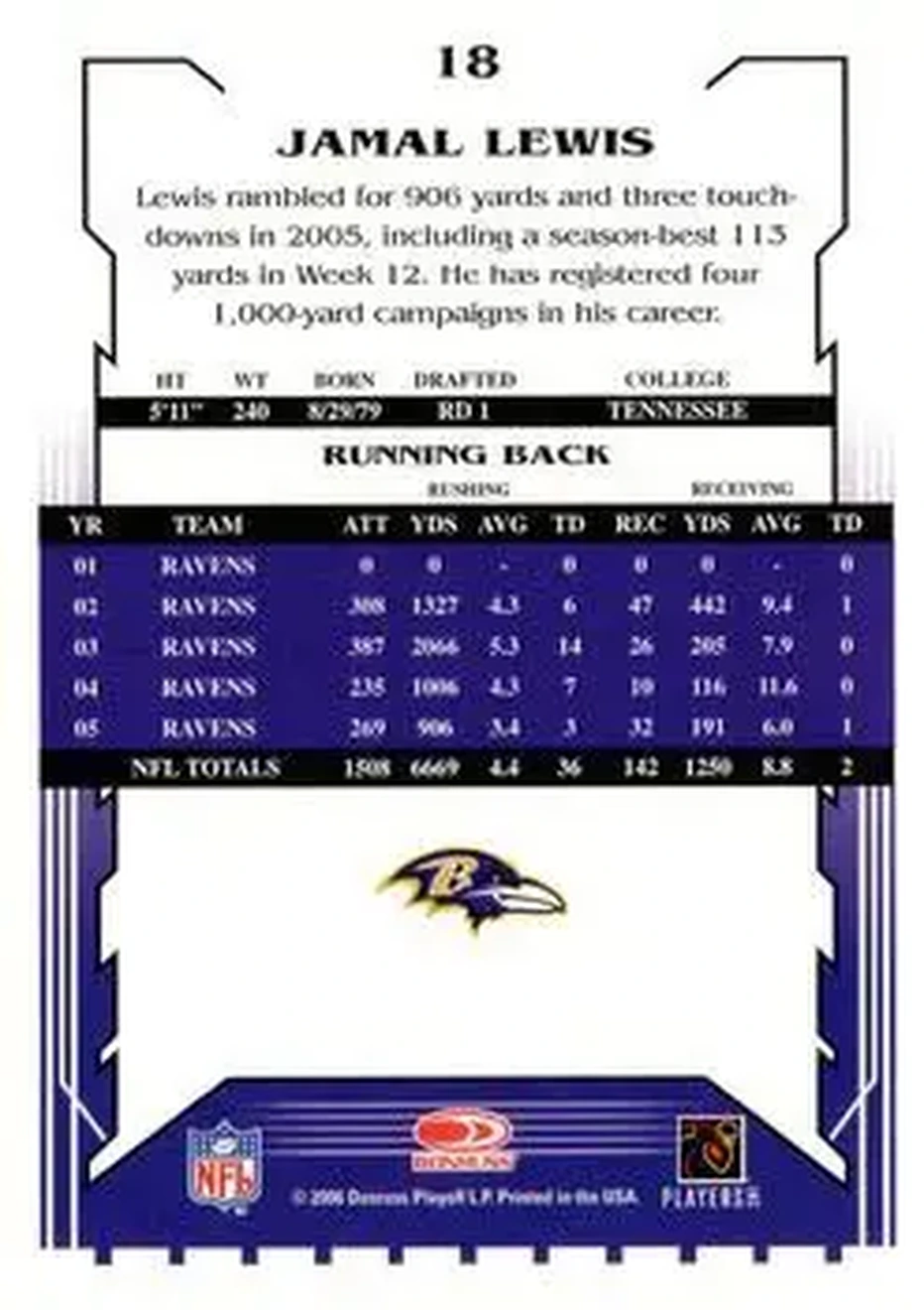 2006 Score #18 - Jamal Lewis - Baltimore Ravens - Back