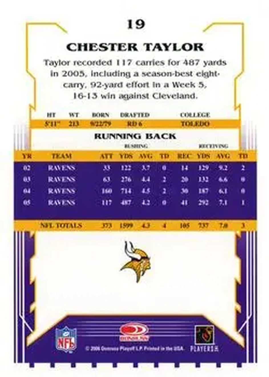 2006 Score #19b - Chester Taylor - Minnesota Vikings - Back