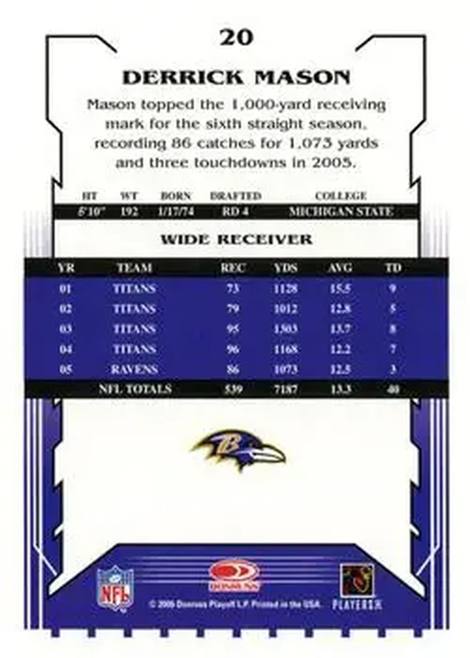 2006 Score #20 - Derrick Mason - Baltimore Ravens - Back