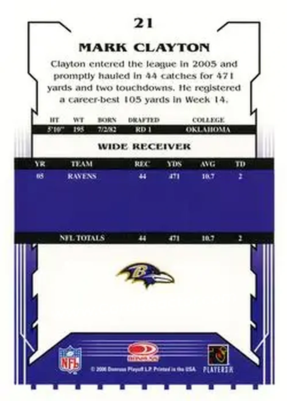 2006 Score #21 - Mark Clayton - Baltimore Ravens - Back