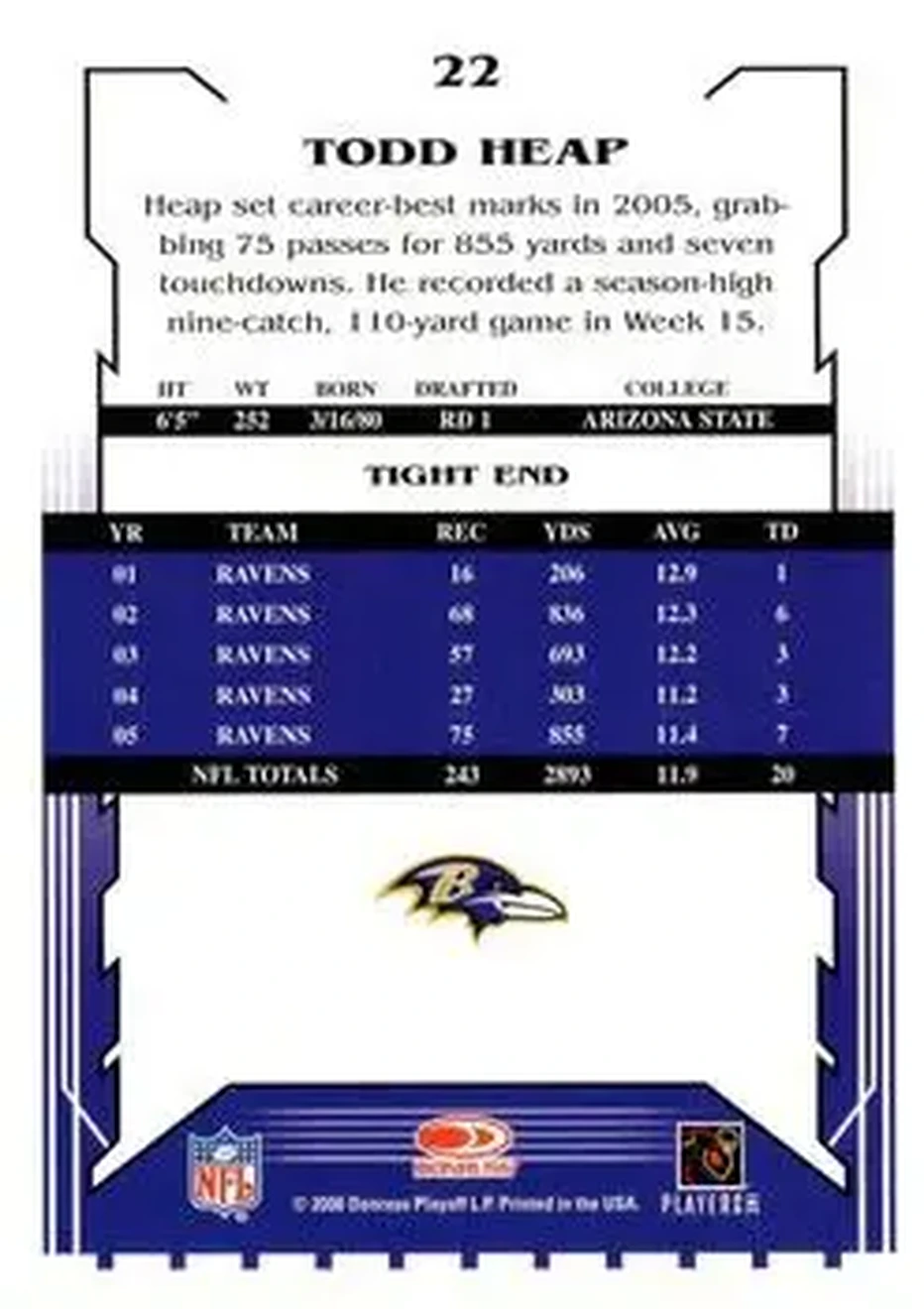 2006 Score #22 - Todd Heap - Baltimore Ravens - Back