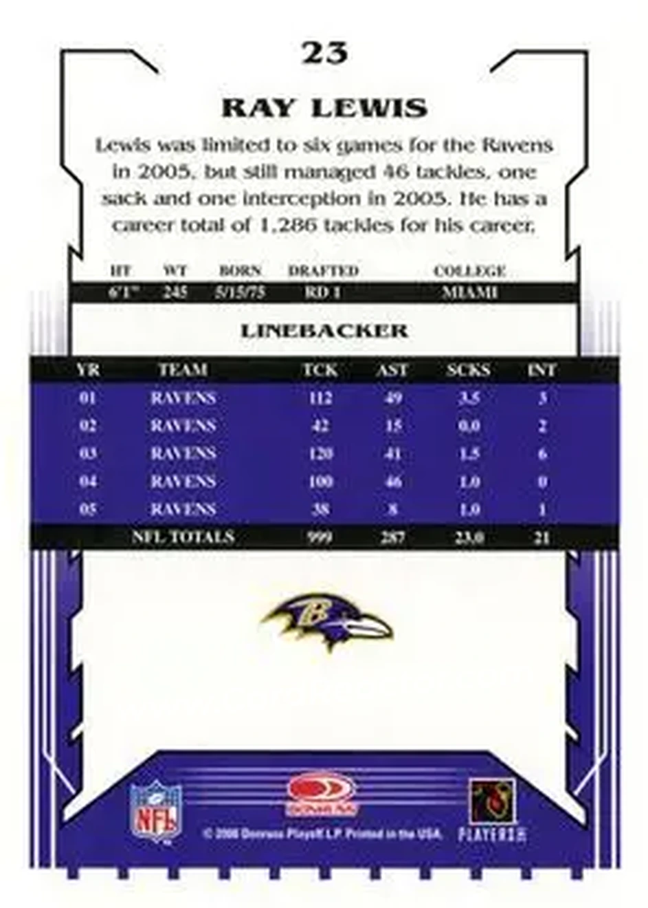 2006 Score #23 - Ray Lewis - Baltimore Ravens - Back